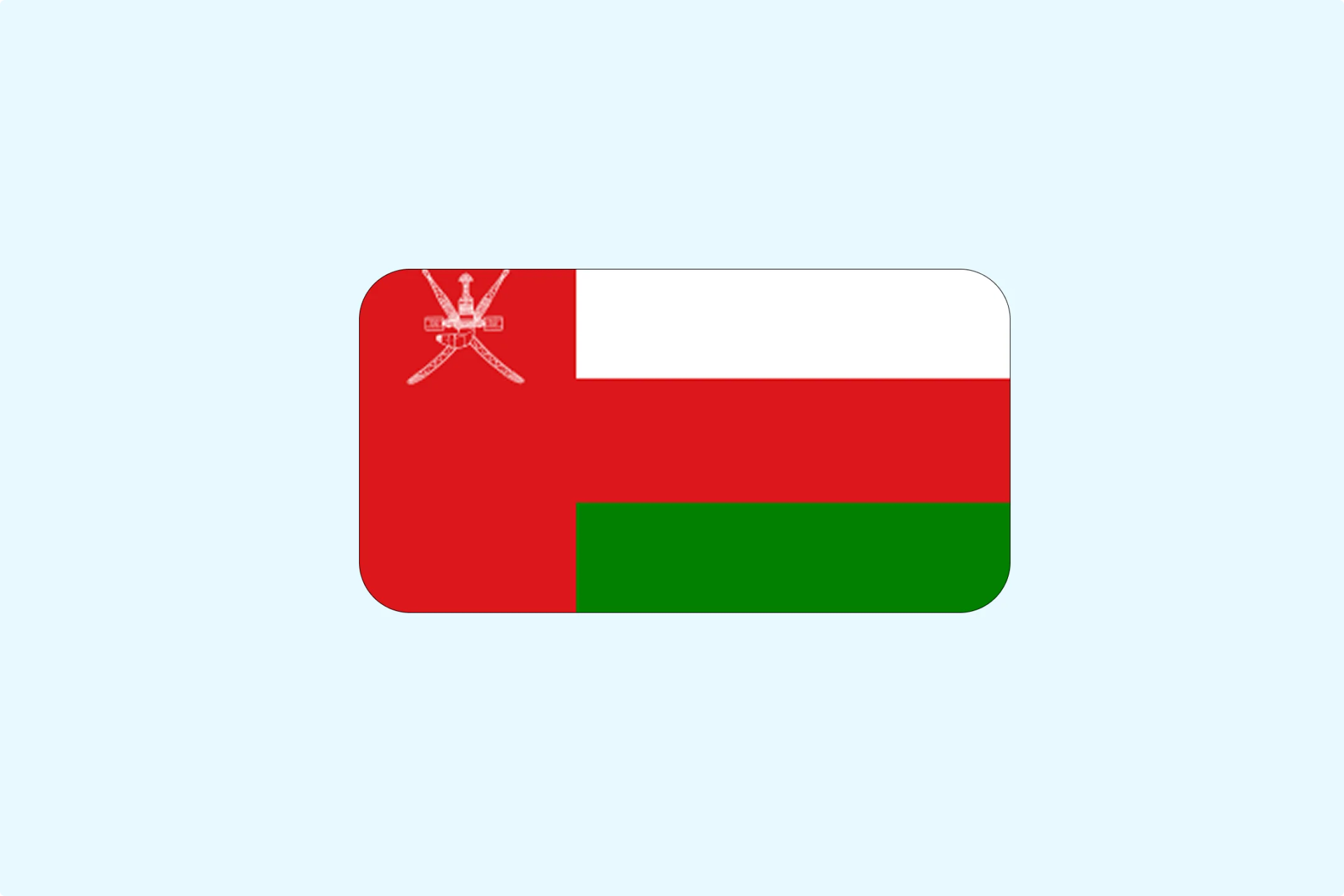 Oman E-Invoicing Rollout Starts August 2026: FAQ Update