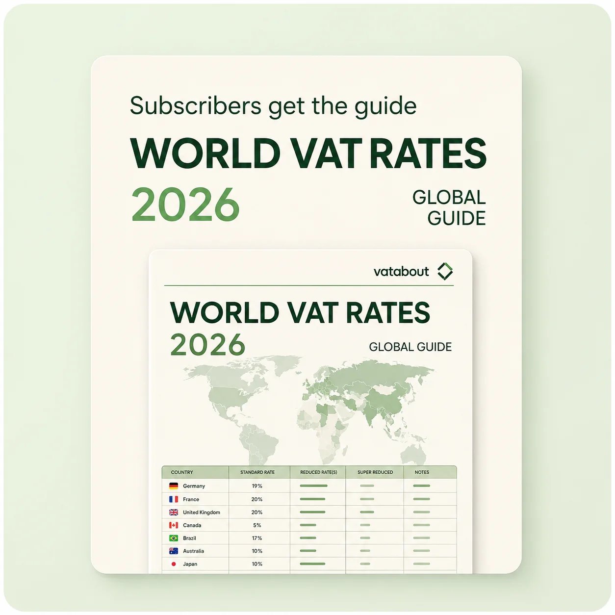 Newsletter Global guide